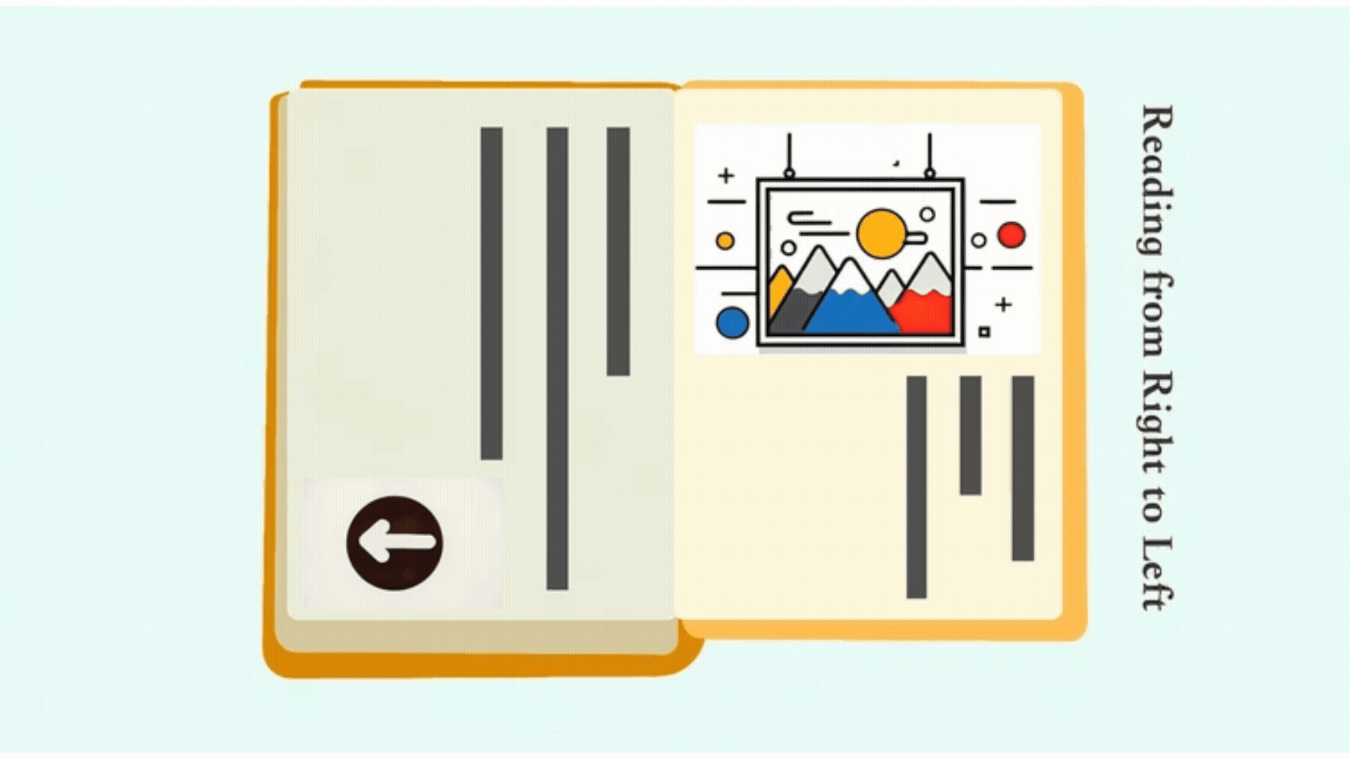 How to Create a Right-to-Left (RTL) Flipbook for Arabic, Chinese, Hebrew, Japanese & More